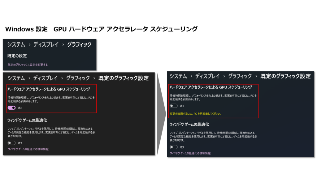 Windows 設定　GPU ハードウェア アクセラレータ スケジューリング