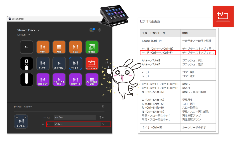 Stream Deck ボタン設定と PC TV Plus ショートカット・キー