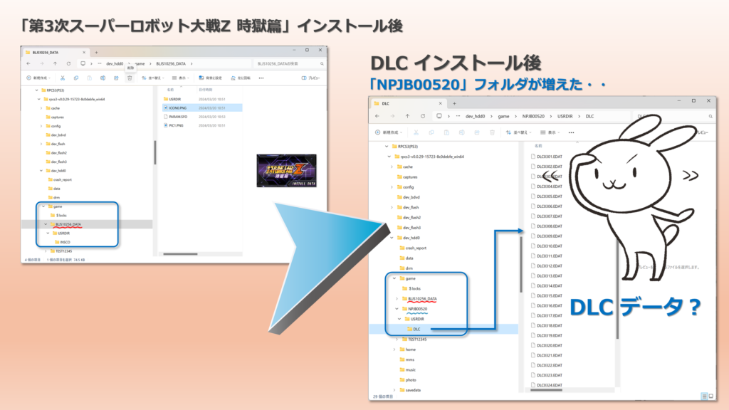 DLC インストール後「NPJB00520」フォルダが増えた・・