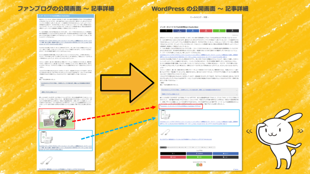 ファンブログ・WordPressの公開画面 ～ 記事詳細