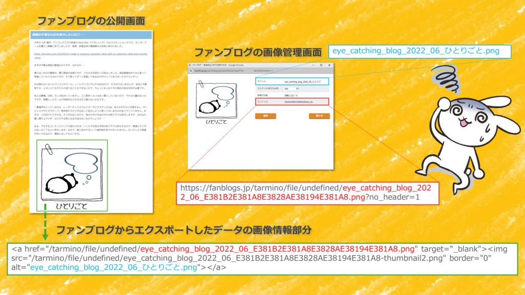 ファンブログの公開画面と画像管理画面