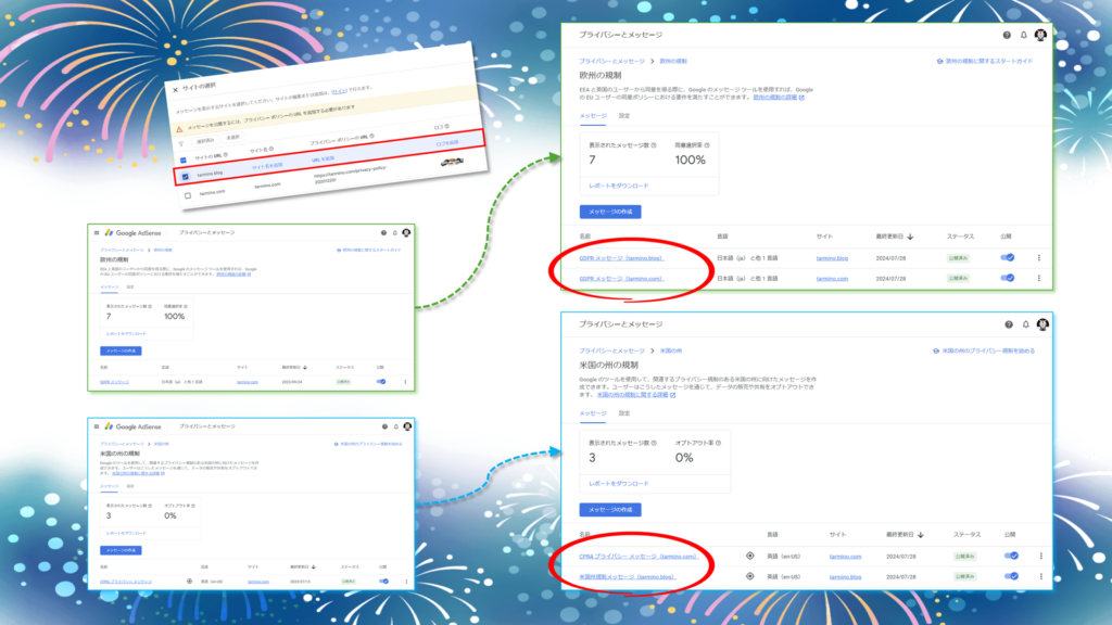 Adsense プライバシーとメッセージ_2