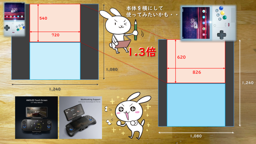 (横)1,240×(縦)1,080、厳密には「1.15:1.00」