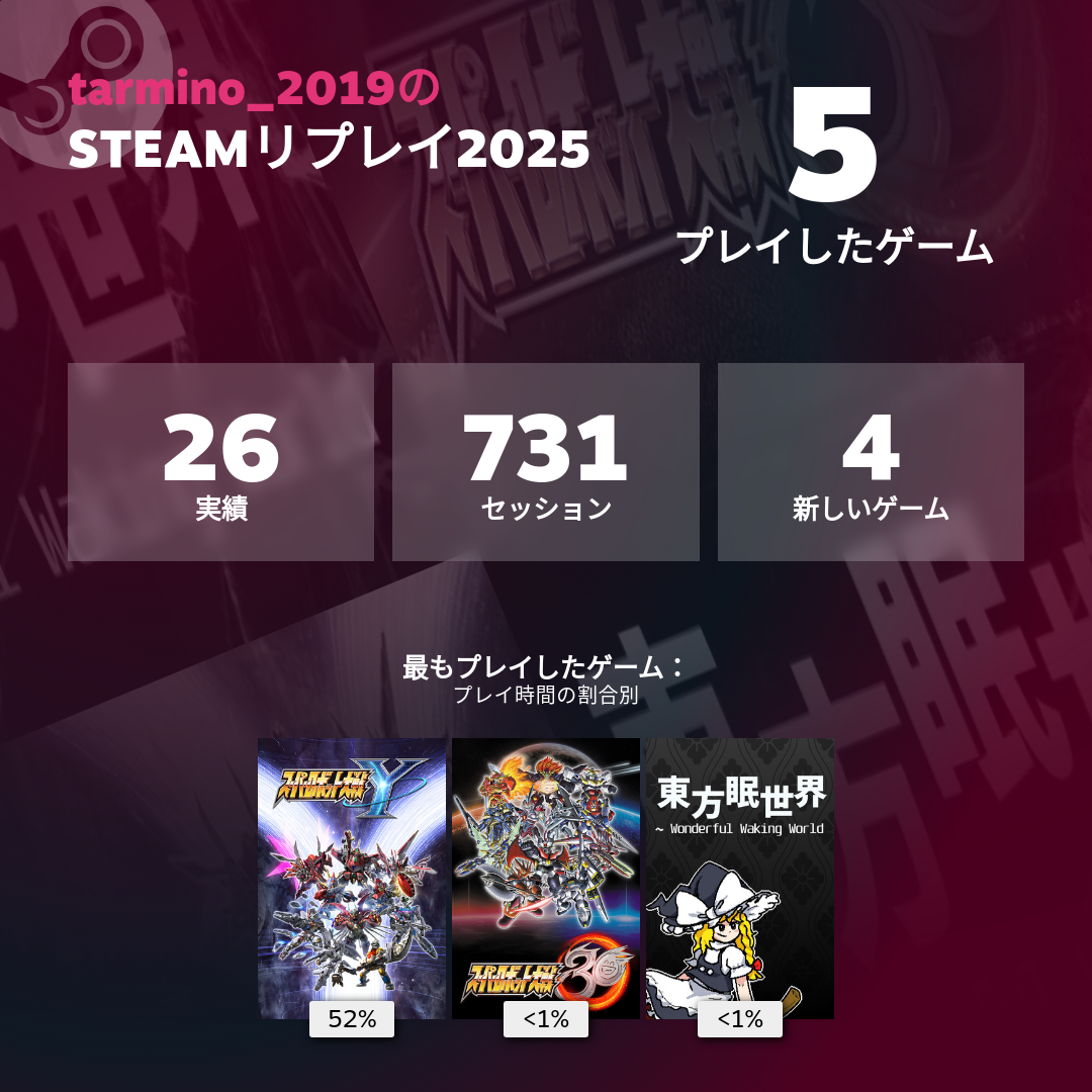 STEAMリプレイ2025