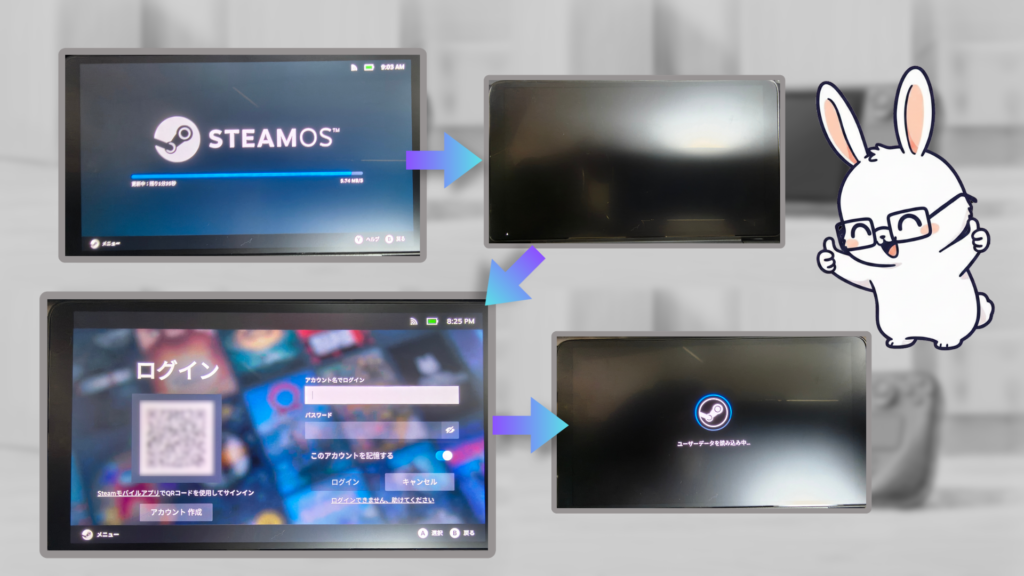 Armada OSでSteamOSを起動しログイン画面からユーザーデータ読み込みまでの流れ（AYN Thor）
